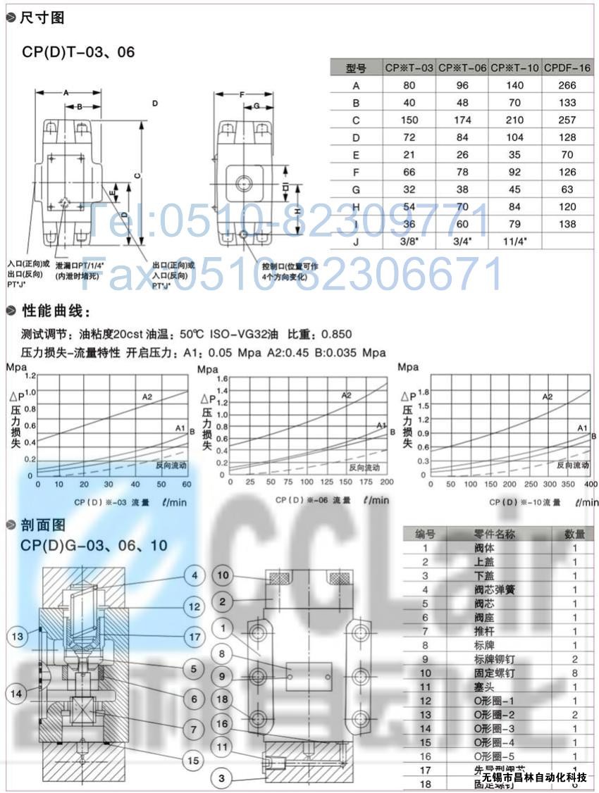 CPDT-03-A2，CPDT-04-A2，CPDT-06-A2，CPDT-10-A2，YUKEN液控單向閥價(jià)格,油研液控單向閥,液控單向閥生產(chǎn)廠家,
