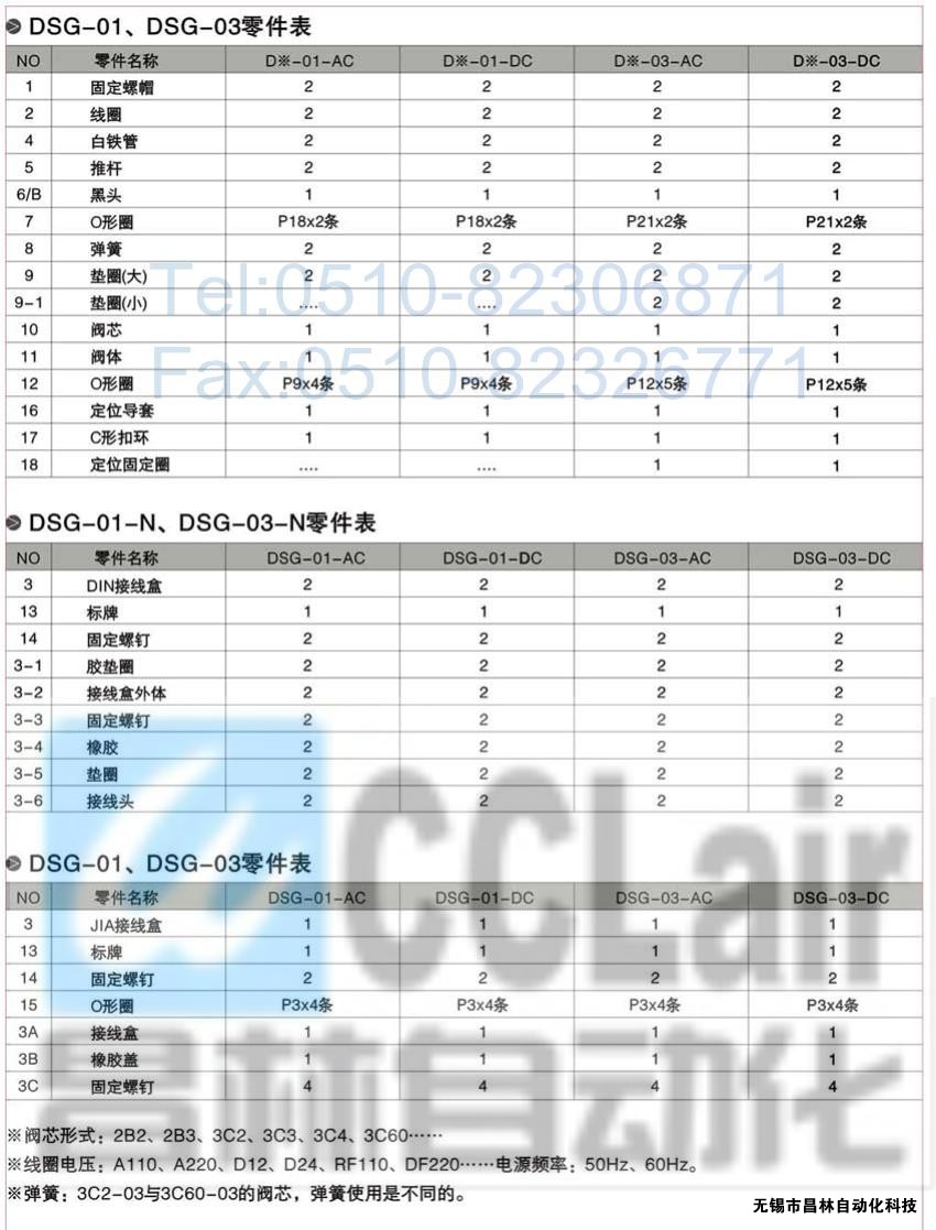 DSG-01-3C3-A120-N-50，電磁換向閥，電磁閥價(jià)格，電磁閥生產(chǎn)廠家，昌林電磁閥價(jià)格，