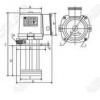 MC-8100,MC-8130,MC-8150,MC-8180,MC-8180ST,MC-8220,MC-6150,浸水式、自吸式冷卻泵浦FLAIR