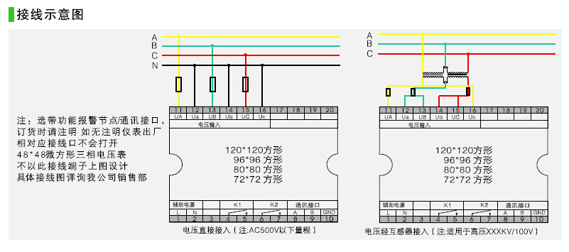 PD204U-AK4，數(shù)字三相電壓表