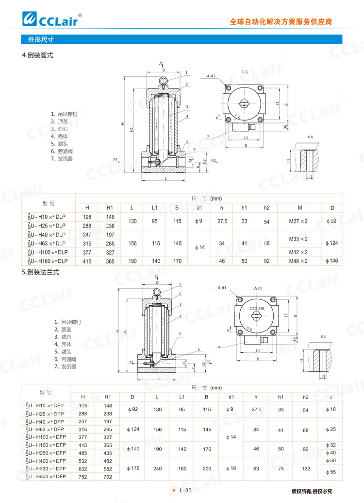 ZU-H、QU-H系列壓力管路過濾器-5
