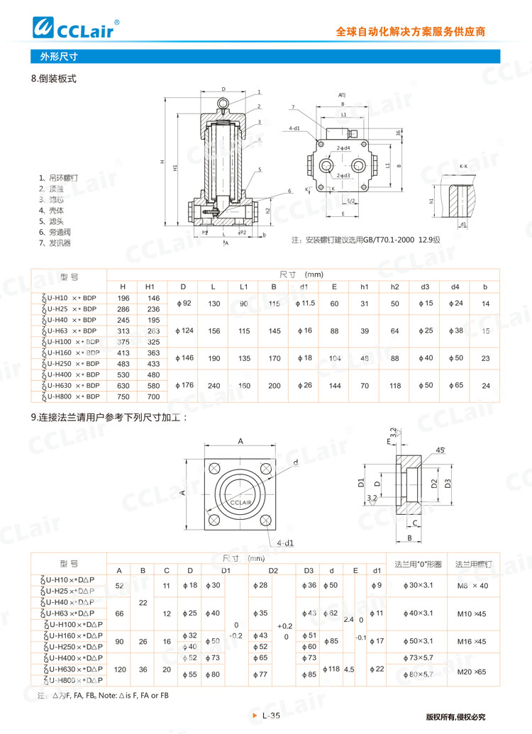 ZU-H、QU-H系列壓力管路過濾器-7