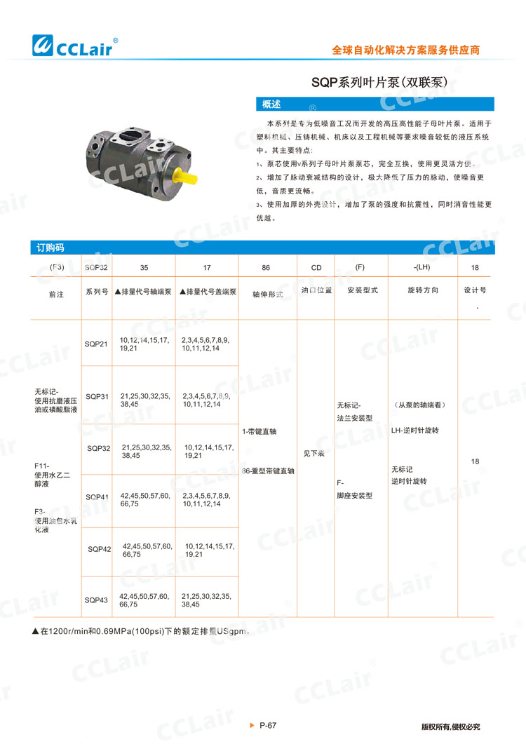 SQP系列葉片泵(雙聯泵)-1