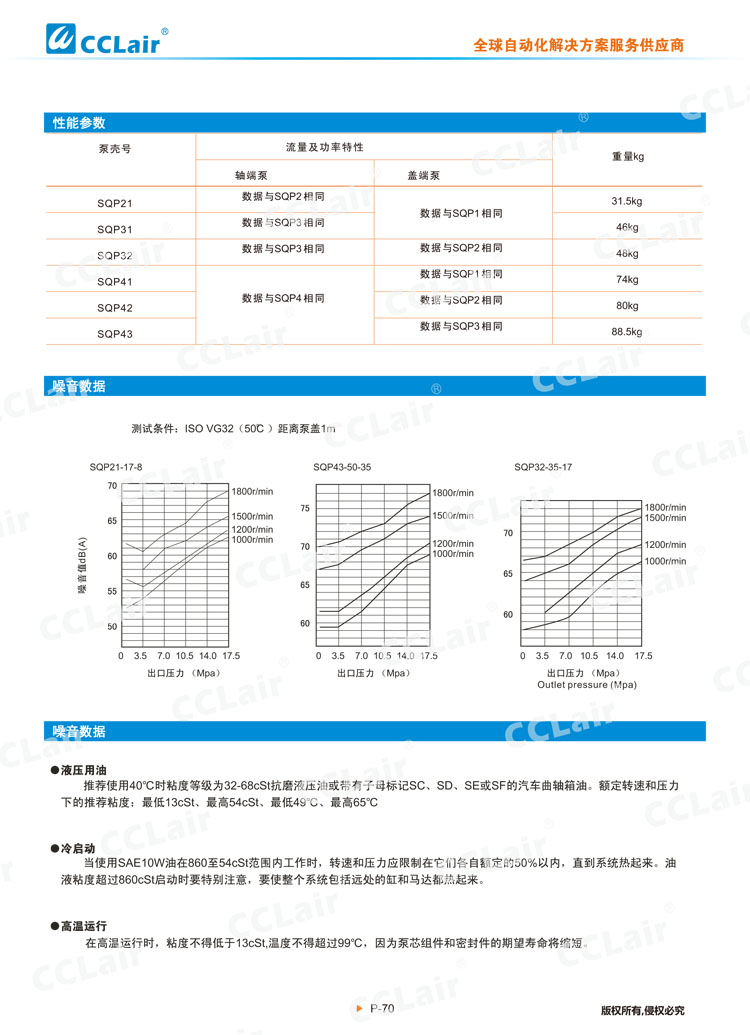 SQP系列葉片泵(雙聯泵)-4
