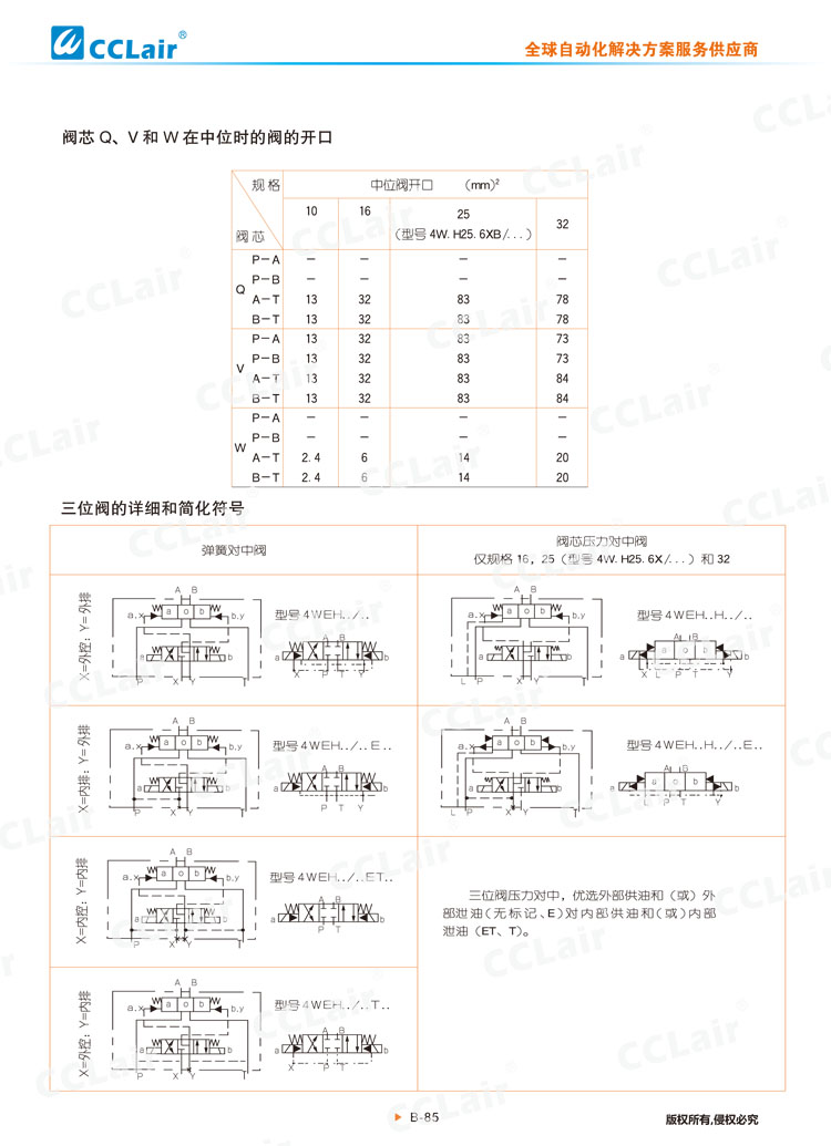 WEH,WH型電液換向閥,液控換向閥-7 