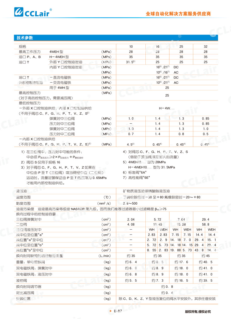 WEH,WH型電液換向閥,液控換向閥-9 