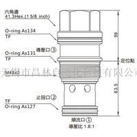 CO8A-T19A-XAN,CO8A-T19A-XCN,CO8A-T19A-XEN,CO8A-T19A-XAV,CO8A-T19A-XCV,CO8A-T19A-XEV,導壓關單向閥