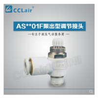 SMC型限出型調(diào)節(jié)接頭AS1201F-M3-03，AS1201F-M3-04，AS1201F-M5-04，AS1201F-06-M3，AS1201F-M5-06，AS2201F-01-04，AS2201F-02-04，AS2201F-01-06，AS2201F-02-06，AS2201F-01-08，AS2201F-02-08，AS2201F-01-10，AS2201F-02-10，AS3201F-03-06，AS3201F-03-08，AS3201F-03-10，